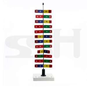 DNA Demonstration Model