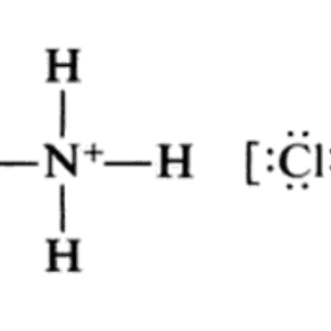 Ammonium Chloride