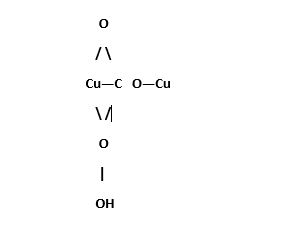 Copper II Carbonate basic