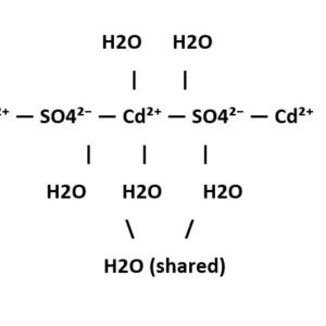 Cadmium Sulfate 8-hydrate