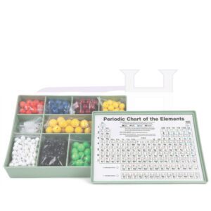 Atomic Model Kit